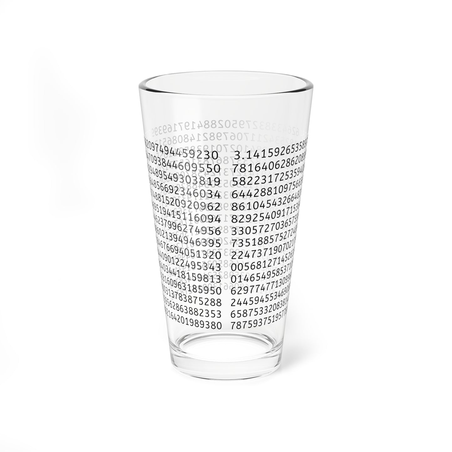 Pi-Themed Mixing Glass – Math Lover’s Drinkware with the First 1,003 Digits of Pi